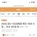 [속보] 경산 서요양병원 확진 70대 사망…국내 167명 이미지