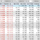 바이오모아메디칼(주) 이미지