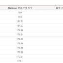 선기로2-7 네이버블로그