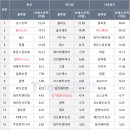 제우스바이오 이미지