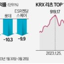상업용 89 이미지