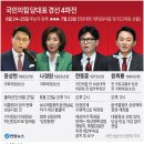 2024년 6월 24일 월요일 신문을 통해 알게 된 것들 이미지