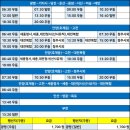 안양역시외버스정류장 이미지