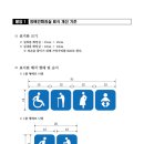표식 이미지