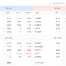 삼육사로46 이미지