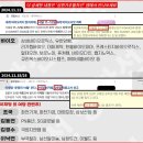 (주)차이커뮤니케이션 네이버블로그
