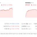 아주네트웍스주식회사 이미지