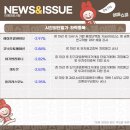 ㈜에이치와이티씨 이미지