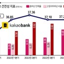 에스엠(SM)마트 이미지