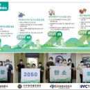 2050 이미지