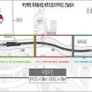 충장대로 이미지