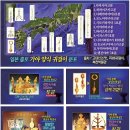 가야와 임나의 진실을 밝힌다(2)