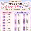 나만의 찰떡 애칭 이미지