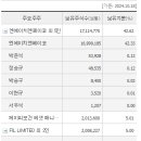 제이피.COMPANY