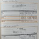 (합)재화산업 이미지