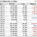 비교 글 이미지