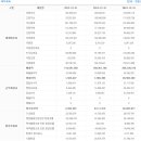 (주)아이엘티 이미지