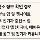 보배산업 | 신규 충전소 정보 확인하는 법: 확인할 수 있는 주요 경로, 정보 활용 전략과 주의사항