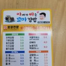 아빠가싸준꼬마김밥