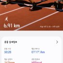 오늘,운동 이미지