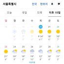 🌈서울주간 날씨예보(3.20~3.30)🌈 이미지