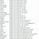 지숙헤어샵 이미지