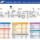 금맥정보통신 주식회사 | 부산 출발 이스턴크루즈 일본 여행 30% 할인 예약 꿀팁