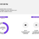 붐미디어