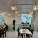 건강한만두야 이미지