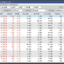 금비상사