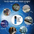 컴퓨터세탁 이미지