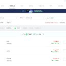 마차진해수욕장 이미지