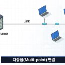 (주)하나정보통신 이미지