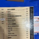 미술 퓨전술집 이미지