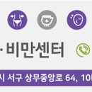SM美성형외과의원