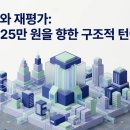 전자 주가 전망 — 적자 FC-BGA 흑자전환·AI 데이터센터 기판 회사로 변신, 목표주가 25만원 총정리...