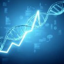 글로벌 제약 R&amp;D 생산성, 반등 시작? 딜로이트 2025 보고서 핵심 분석