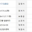 구암동246 이미지