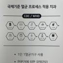 죽전에스S치과의원 이미지