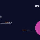 토큰박스 이미지