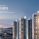 센텀 센트레빌 플래비뉴 이미지