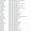 뉴욕스마트치과의원 이미지