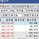 티케이네트웍스