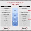 광성정비 이미지