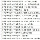 진천가톨릭피부과의원 이미지