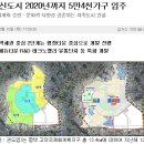 신평택공인중개사사무소 이미지