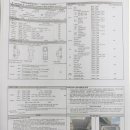 현대카경정비 이미지