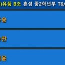 경희대국제태권도장 이미지