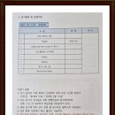 불암체육관 이미지