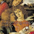 르네상스 스튜디오 이미지
